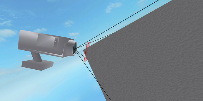 A demonstration of how the near clipping plane resides in front of the camera's view