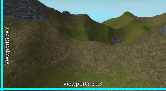 A visual demonstration of the ViewportSize