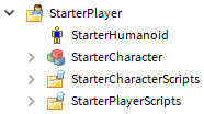 StarterPlayer Tree