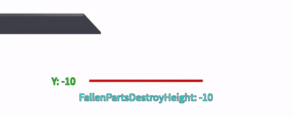 Parts being destroyed at the FallenPartsDestroyHeight