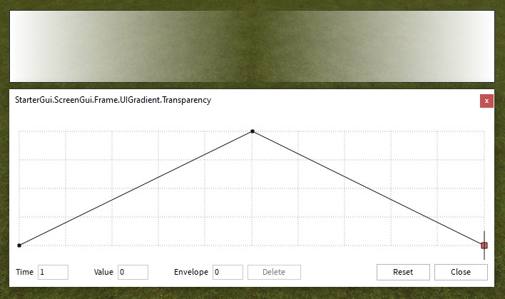How the UIGradient Transparency NumberSequence applies transparency to a GuiObject