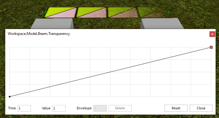 The Beam transparency sequence, showing a beam going from 0 to 1 Transparency