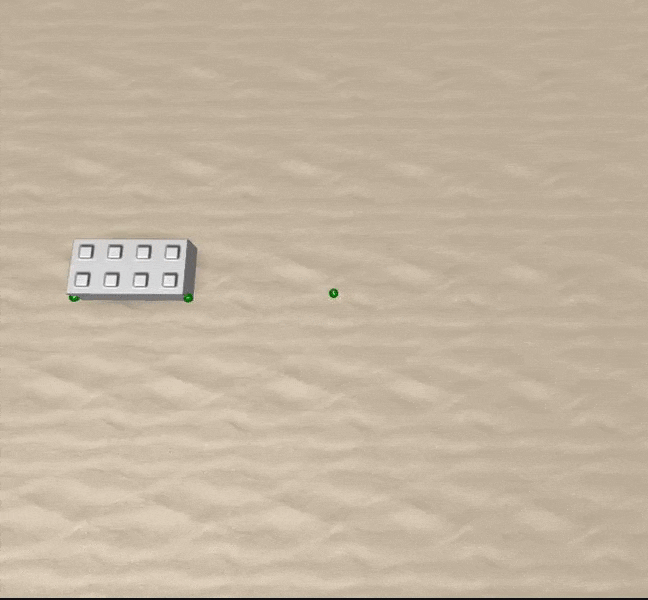 Demonstration of trail length.