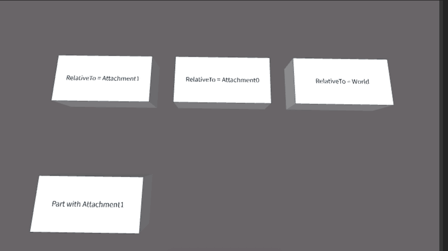 VectorForce RelativeTo