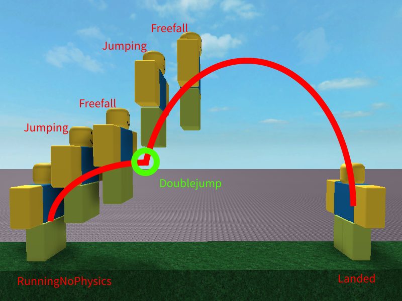 Double_jump_02.png