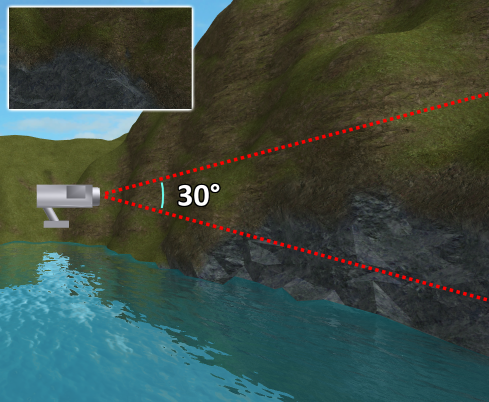 A demonstration of a reduced FOV of 30