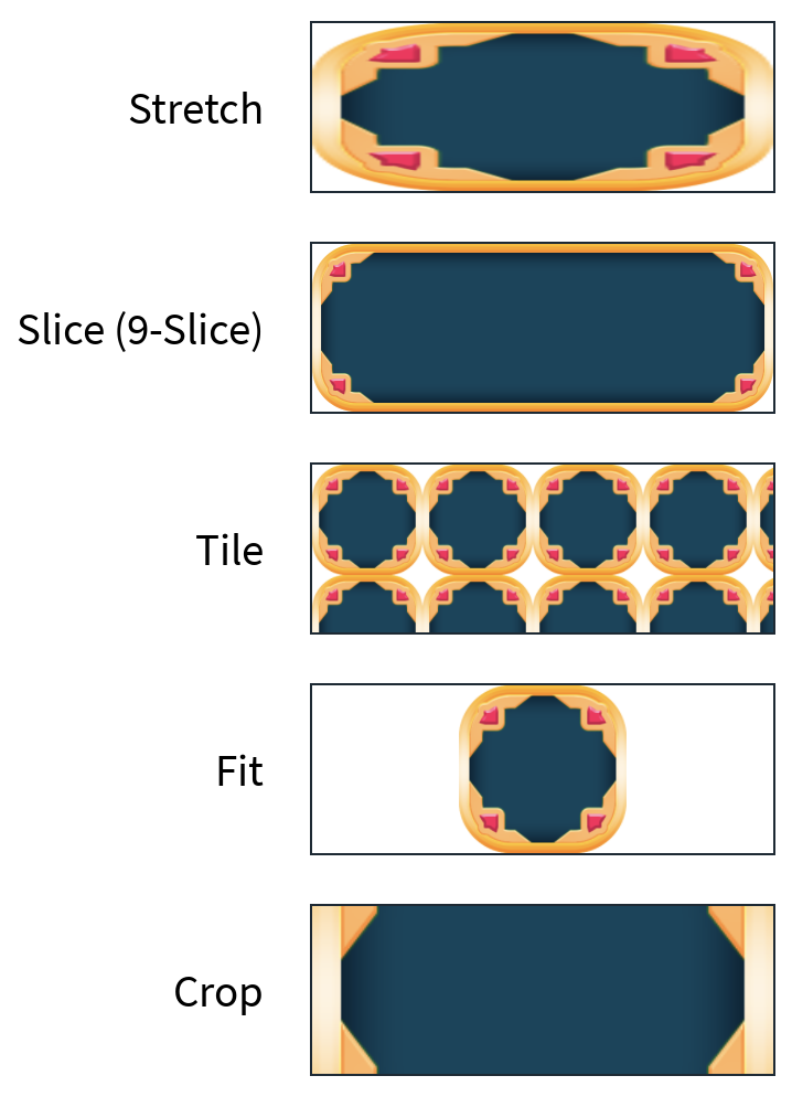 ScaleType Example