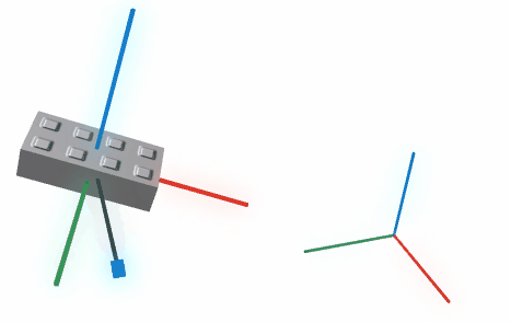 CFrameMath_pointToObjectSpace.gif